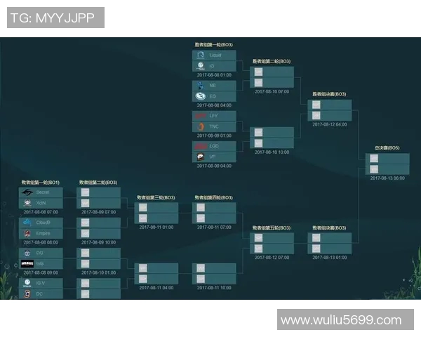 ti7ig比赛视频-Ti7IG比赛视频,回顾与解析-ti7ig比赛视频 ti7ig比赛视频-Ti7IG比赛视频,回顾与解析-ti7ig比赛视频