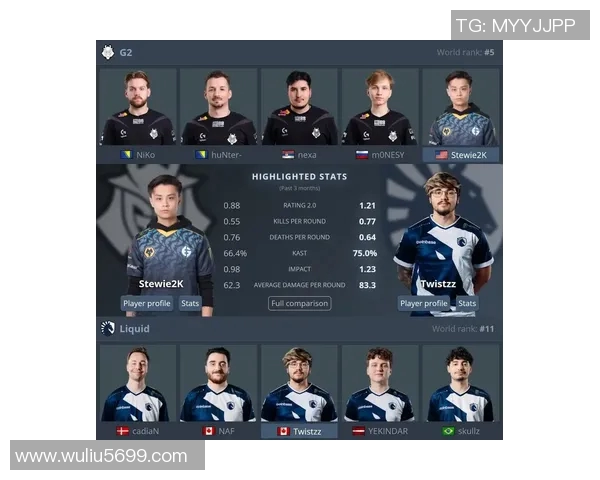 csgo俄罗斯戴尔游戏联盟比赛-CSGO俄罗斯戴尔游戏联盟比赛的精彩瞬间-csgo俄罗斯戴尔游戏联盟比赛