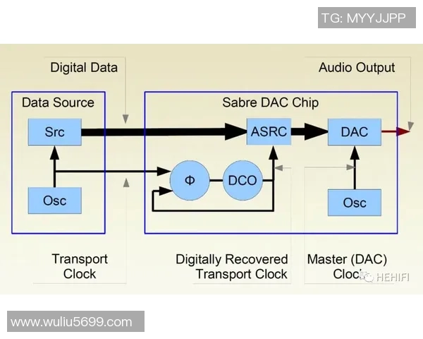 dac比赛统计-DAC比赛统计，解析数据，洞悉胜负关键-dac比赛统计